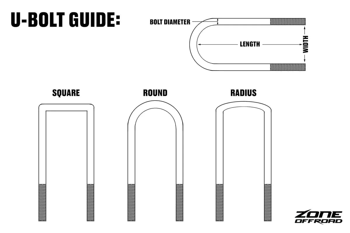 Automotive Axle U-Bolt - Square - 2-1/2" / 8-3/4" / 9/16"