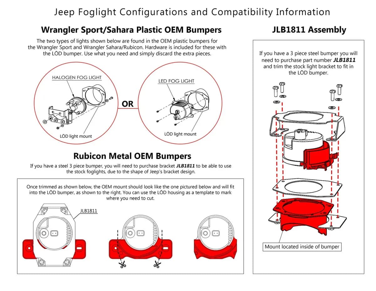JL/JT LED Mount Kit (For Rubicon/ Steel Bumper Only) (Black Powder Coated)