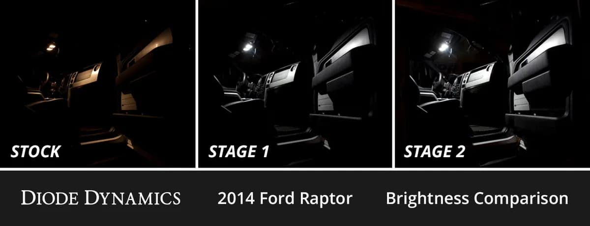 Diode Dynamics - Interior LED Kit for 20102014 Ford F-150 Raptor, Cool White Stage 1