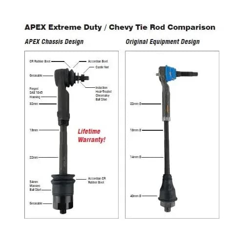KIT110 - Chevy/GMC Super HD Tie Rod Assembly - Apex Design (2) TR105