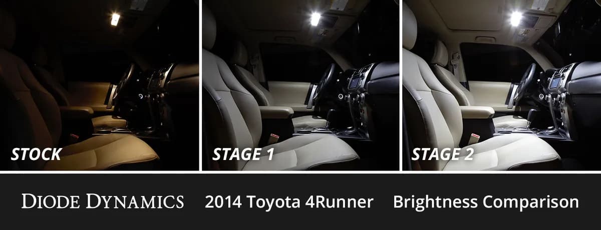Diode Dynamics - Interior LED Kit for 2010-2024 Toyota 4Runner, Cool White Stage 2