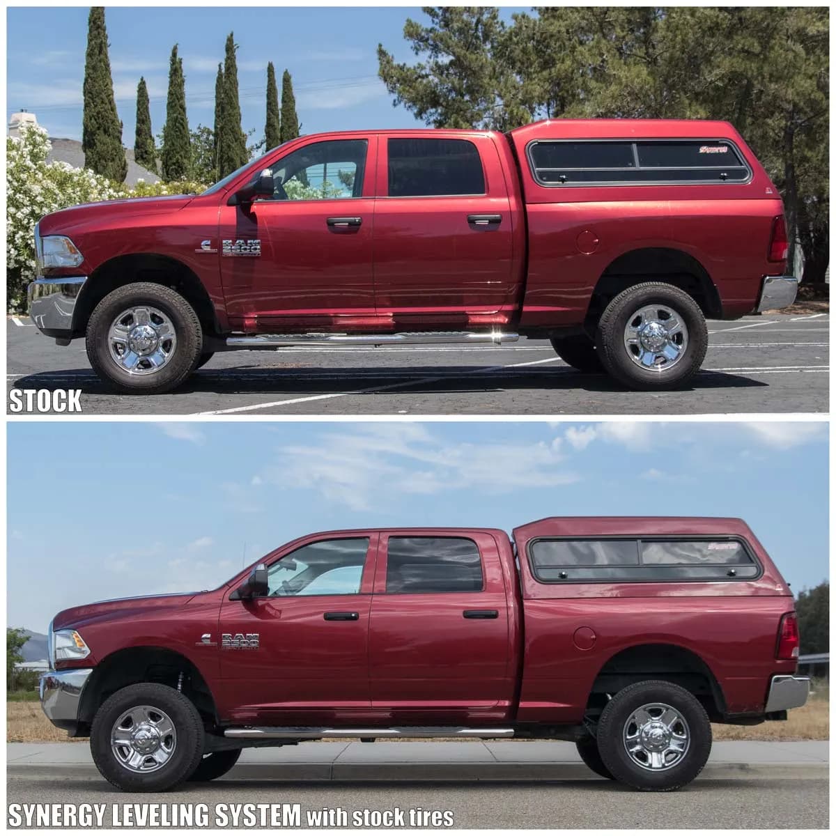 Ram 14+ 2500 Leveling System Synergy MFG