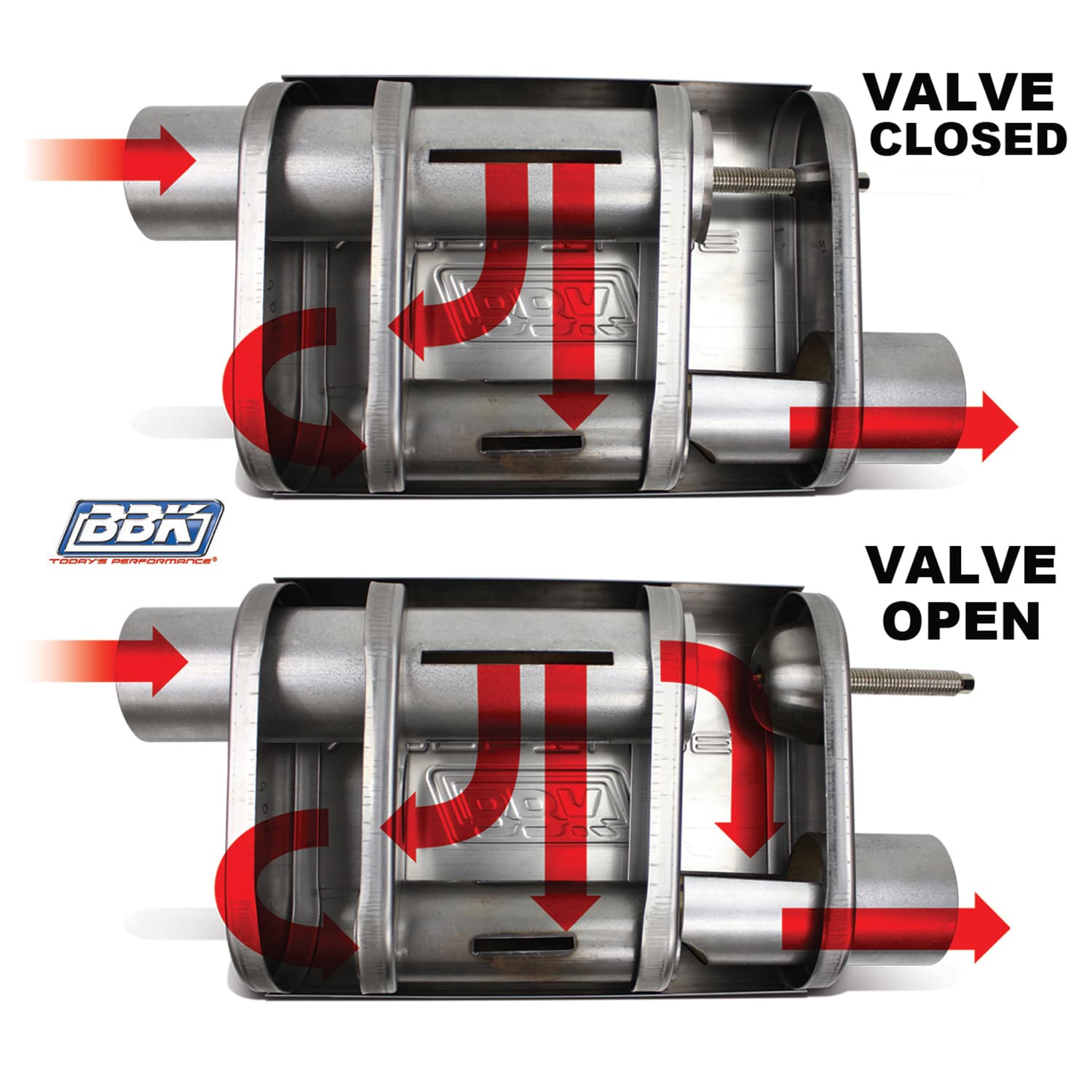 BBK Performance Parts 31025 UNIVERSAL 2-3/4 VARITUNE ADJUSTABLE MUFFLER DOUBLE OFFSET (439 STAINLESS) product image