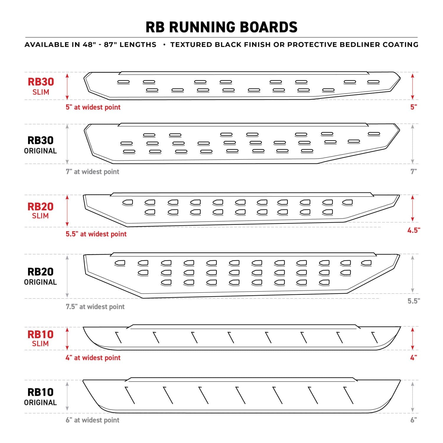 Go Rhino 69641687T - RB30 Running Boards with Mounting Bracket Kit - Protective Bedliner Coating product image
