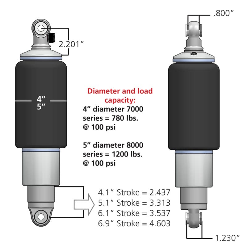 Ridetech Rear HQ Shockwaves 7000 Series W/ 5.2 Inch Stroke And 1.7 Inch Eye Pair Of Rebound Adjustable Shock waves 4 Inch Rolling Sleeve W/ 1/4 Inch Fittings And Bearing Spacers 1/2 Inch And 5/8 Inch 11.85 Inch X 16.4 Inch W/ A 14 -14.5 Inch Ride Height Ridetech