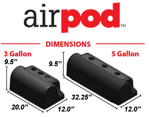 Airpod Cover For 3 Gallon Tank W/ Ridepro E2 E3 X And E5Formed Plastic Cover Assembly For 3 Gallon Airpod W/ Ridepro valves Ridetech product image