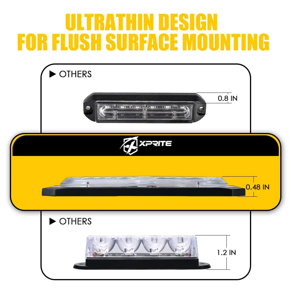 Xprite Replacement Tactical Series LED Marker Strobe Lighthead